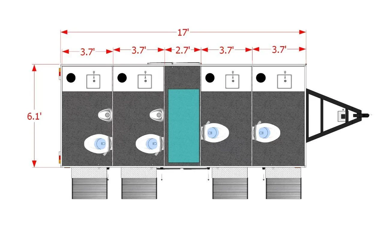 Floor plan of the 4-stall trailer, 17 feet long by 6.1 feet wide: two restrooms with a urinal and a toilet, two with a toilet, each with a sink, and folding steps at every door